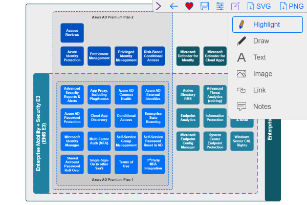 Diagram editing screenshot